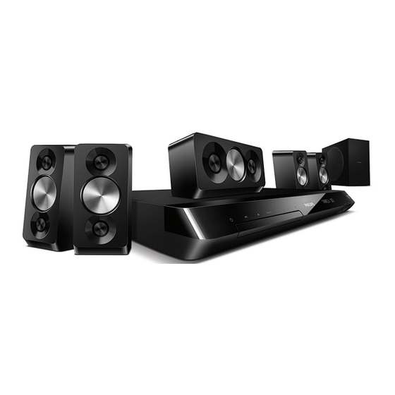 Philips Immersive 5000 Serie Schnellstartanleitung