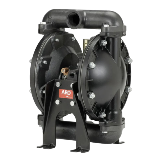 Ingersoll-Rand ARO 66610 C-Serie Betriebsanleitung