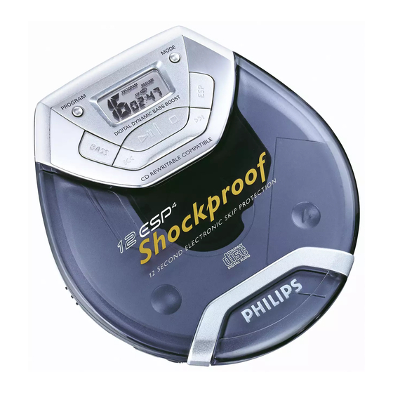 Philips AX2000 Schnellstartanleitung