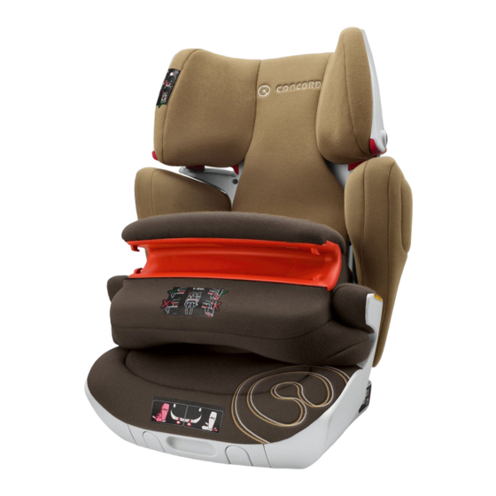 Concord TRANSFORMER XT-PRO Bedienungsanleitung