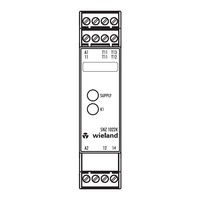 Wieland SNZ 1022K Betriebsanleitung