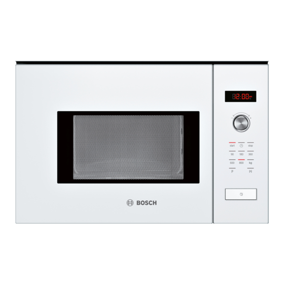 Bosch HMT75M624 Gebrauchsanleitung