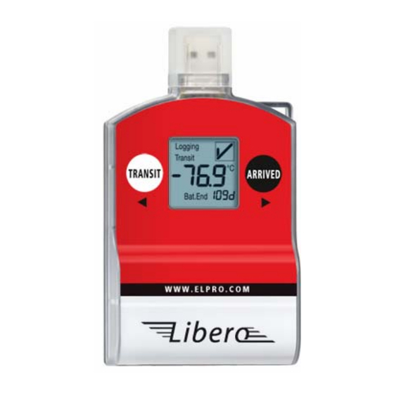 ELPRO LIBERO Tx PDF Logger Bedienungsanleitung