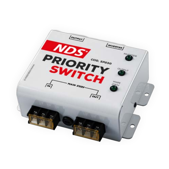 NDS priorityswitch SP230 Benutzerhandbuch