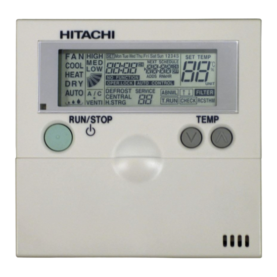 Hitachi PSC-A64S Handbücher