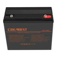 Creabest VB022-30AH Bedienungsanleitung