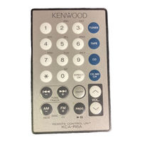Kenwood KCA-R6A Bedienungsanleitung