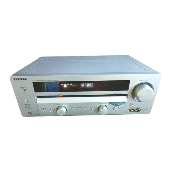 Kenwood KRF-V5200D Bedienungsanleitung