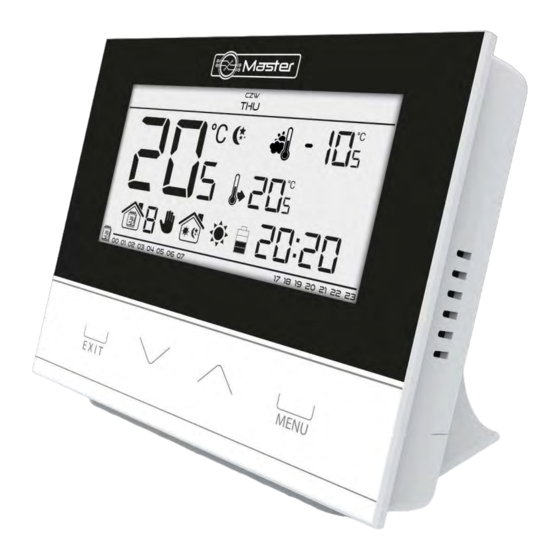 Master R.22 Bedienungsanleitung