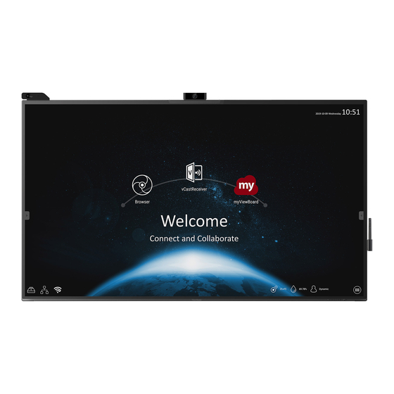 ViewSonic IFP70 Serie Bedienungsanleitung