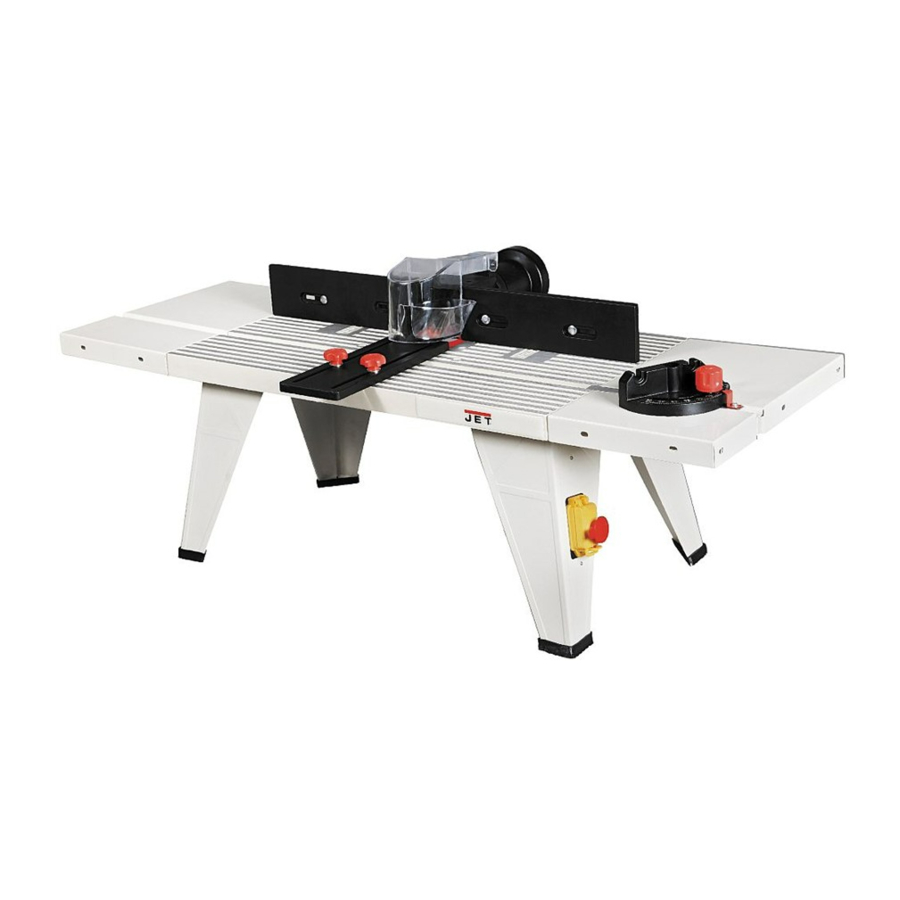 Jet JRT-1 Gebrauchsanleitung