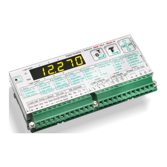 Flintec DAS 72.1 Mark III Handbuch