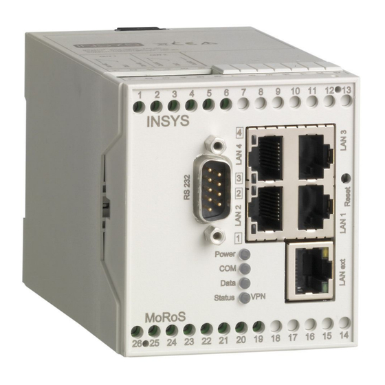 INSYS MoRoS LAN 2.1 PRO Benutzerhandbuch