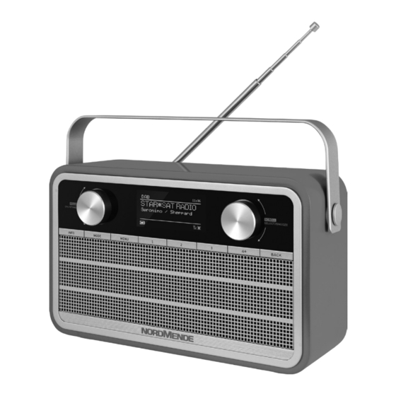 Nordmende  Transita 121 IR Bedienungsanleitung