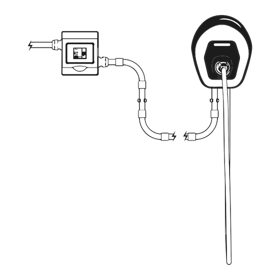 eSolutions easyWallbox Installationshandbuch