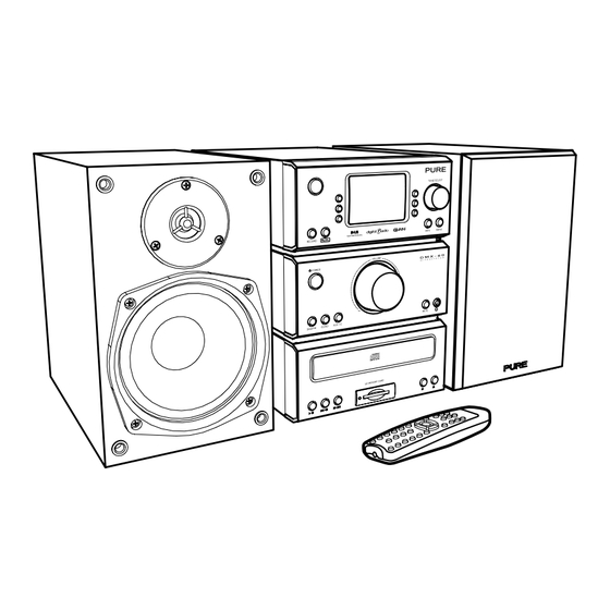 PURE DMX -6 0 Bedienungsanleitung
