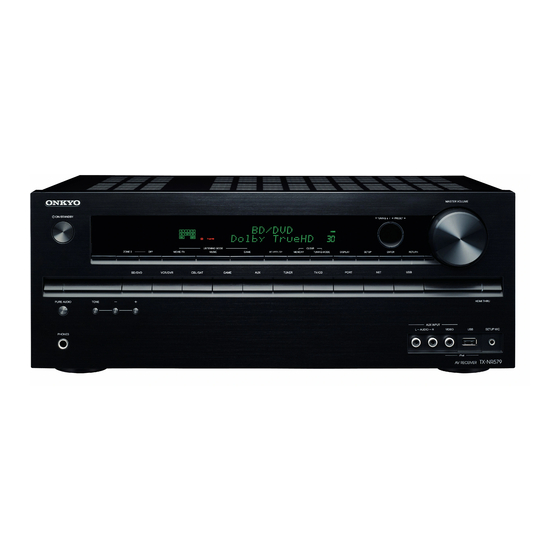 Onkyo TX-NR579 Bedienungsanleitung