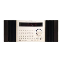 Rotel RSX-1065 Bedienungsanleitung