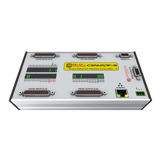CS LAB CSMIO/IP-S Handbuch