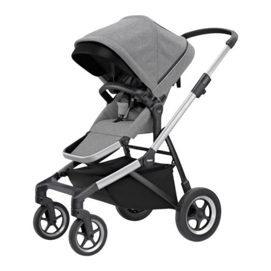 Thule Sleek Anleitung