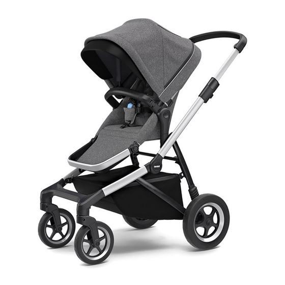 Thule Sleek Anleitung