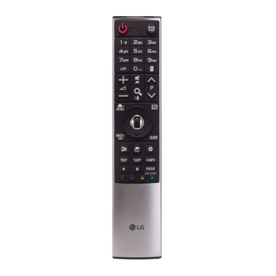 LG AN-MR700 Kurzanleitung