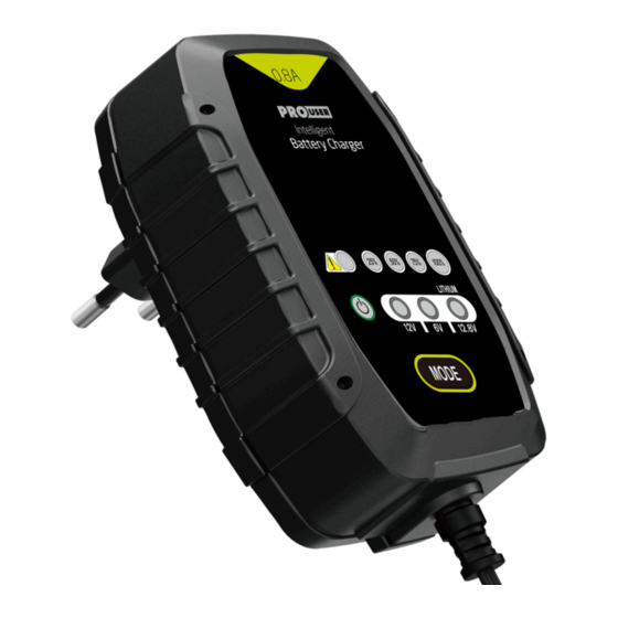 pro user IBC800 Bedienungsanleitung