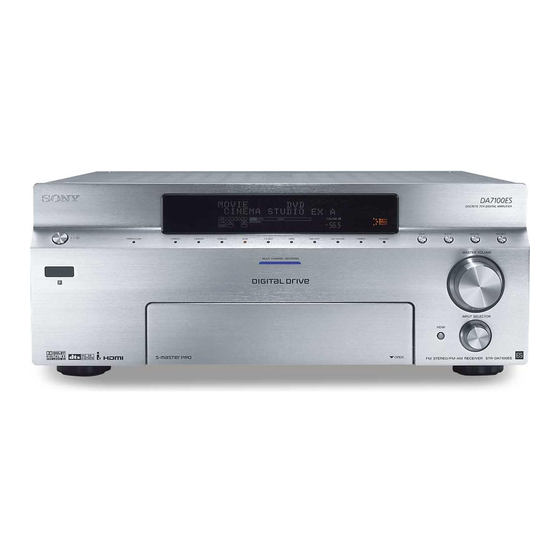Sony STR-DA7100ES Bedienungsanleitung