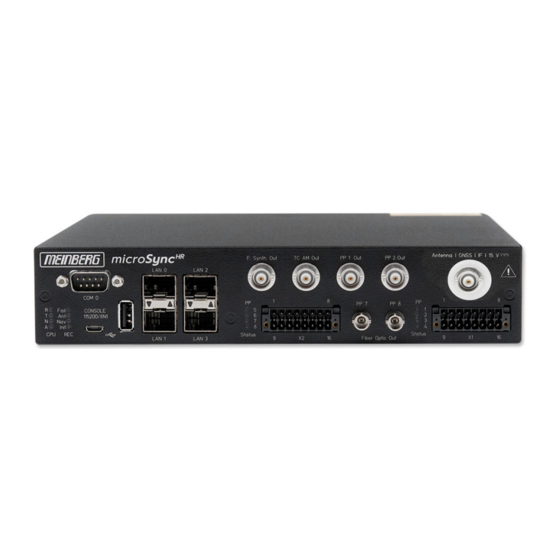 Meinberg microSync HR101/DC Technische Referenz