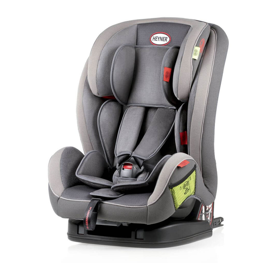 Heyner Capsula Multifex ERGO 3d Bedienungsanleitung