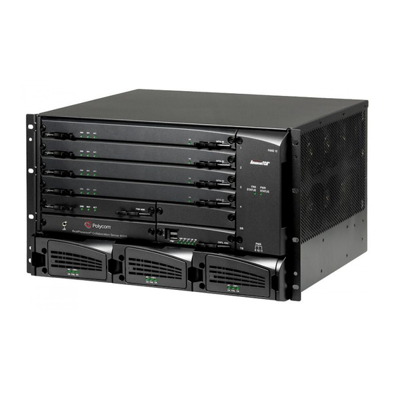 Polycom RMX 4000 Handbuch