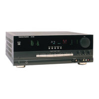 Harman Kardon AVR2000 Bedienungsanleitung