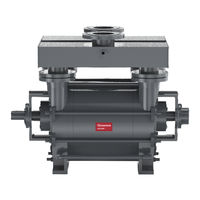 Edwards LR1A Serie Betriebsanleitung