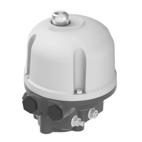 Bernard Controls AQL Range Kurzanleitung