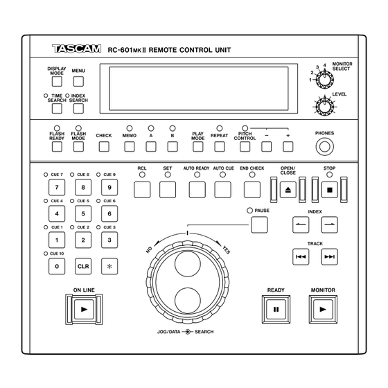 Tascam RC-601mkII Benutzerhandbuch