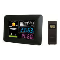 froggit WS60 Benutzerhandbuch