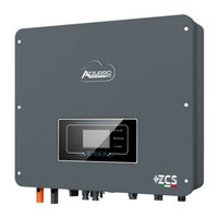 ZCS AZZURRO 1PH HYD3000 ZSS HP Benutzerhandbuch