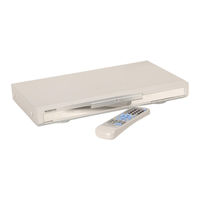 Grundig GDP 1100 Bedienungsanleitung