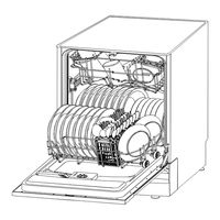 THOR TGS 603 FI Gebrauchsanweisung