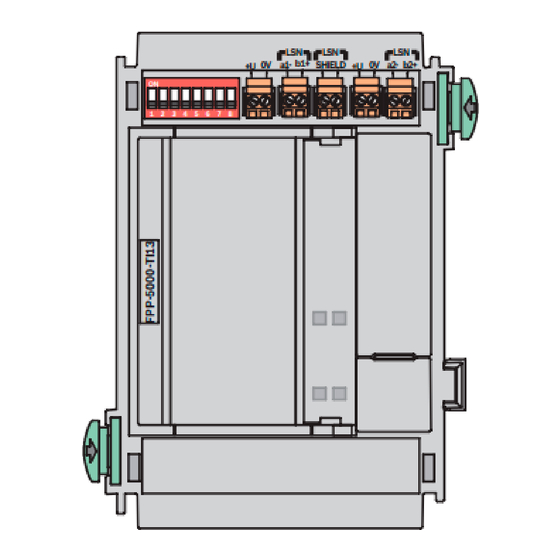 Bosch FPP-5000 Bedienungsanleitung