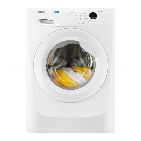 Zanussi ZWF 71663W Benutzerinformation