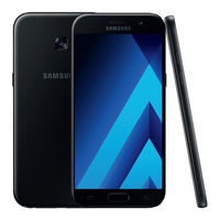 Samsung Galaxy A5 2017 Schnellstartanleitung