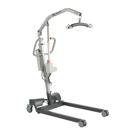 Invacare Birdie Compact Gebrauchsanweisung