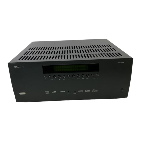 Arcam AVR360 Handbuch