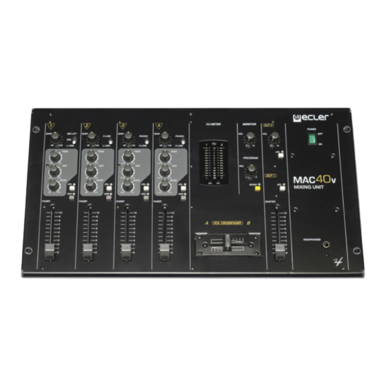 Ecler MAC40v Bedienungsanleitung