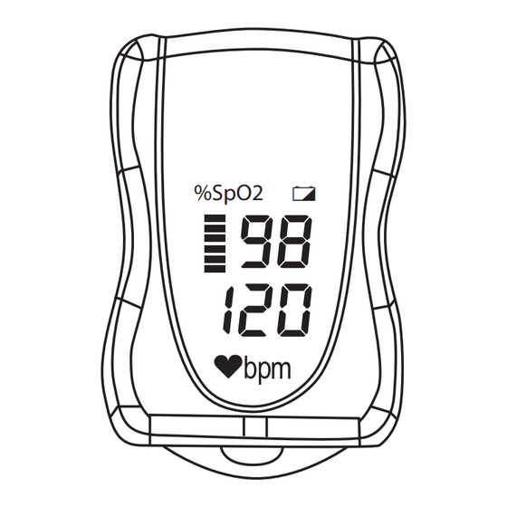 Smiths Medical Finger Oximeter Bedienungsanleitung