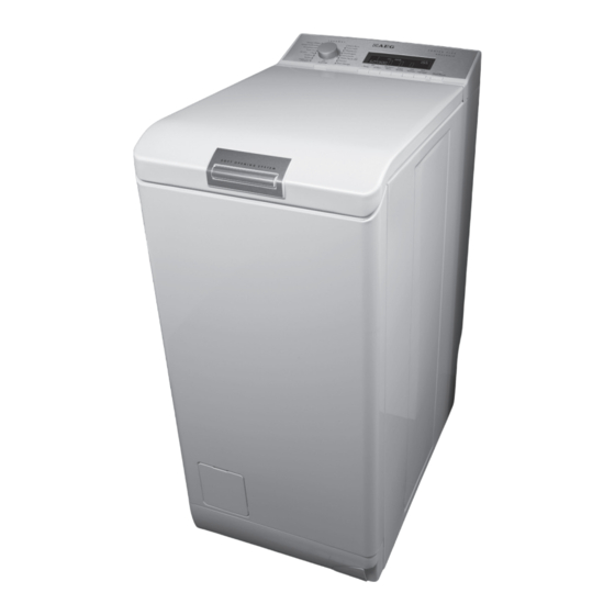 AEG LB1484 Benutzerinformation