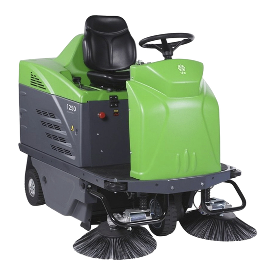 IPC 1250 E Kurzanleitung Zum Gebrauch