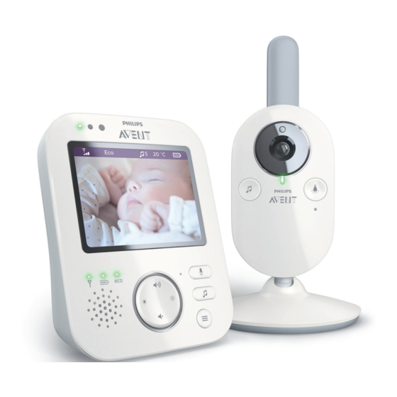 Philips AVENT SCD843 Bedienungsanleitung