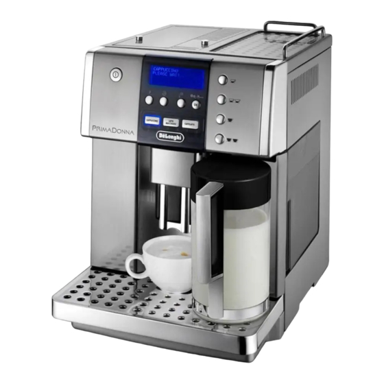 DeLonghi Esclusivo Serie Bedienungsanleitung